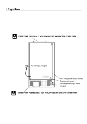 Page 2273Il frigorifero

Tubo collegamento acqua icematic
Copertura tubo acqua
Valvola ingresso acqua fredda
principaleCavo energia principale
COPERTURA PRINCIPALE: NON RIMUOVERE MAI QUESTA COPERTURA
COPERTURA POSTERIORE: NON RIMUOVERE MAI QUESTA COPERTURA
IT 