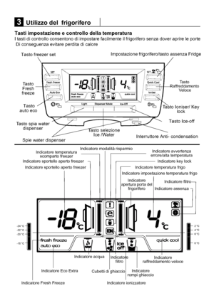 Page 2393 Utilizzo del  frigorifero
Tasti impostazione e controllo della temperatura
I tasti di controllo consentono di impostare facilmente il frigorifero s\
enza dover aprire le porte
 Di conseguenza evitare perdita di calore
15Indicatore temperatura
scomparto freezer Indicatore modalità risparmio
Indicatore avvertenza
errore/alta temperatura Indicatore key lock
Indicatore temperatura frigo
Indicatore
apertura porta del frigorifero Indicatore sportello aperto freezer
Indicatore sportello aperto freezer...