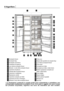 Page 2262
Scomparto freezer
Scomparto frigo
Scomparto zona fresca
Contenitore del ghiaccio
Luce interna scomparto freezer
Mensole  in vetro dello scomparto freezer
Coperchio del ghiaccio
Cassetti dello scomparto freezer
Coperchio di ventilazione
Regolazione umidità
Coperchio scomparto per bibite
Coperchio per burro e formaggio
Mensole in vetro dello scomparto freezer
Porta uova
Ripiani dello sportello del comparto frigo
Luce interna scomparto freezer
Porta snack
Scomparto per bibite
Scomparto per bibite o bibite...