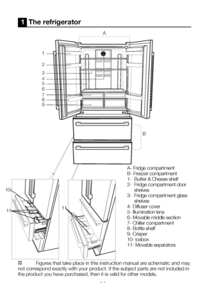 Page 4EN3
1  The refrigerator 
A- Fridge compartment
B- Freezer compartment
1- Butter & Cheese shelf
2-  Fridge compartment door 
shelves
3-  Fridge compartment glass 
shelves
4- Diffuser cover
5- Illumination lens
6- Movable middle section
7- Chiller compartment
8- Bottle shelf 
9- Crisper
10- icebox
11- Movable separators
C  Figures that take place in this instruction manual are schematic and may 
not correspond exactly with your product. If the subject parts are not included in 
the product you have...