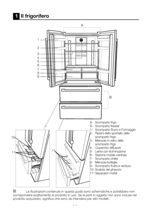 Page 74IT3
1  Il frigorifero 
A- Scomparto frigoB-  Scomparto freezer1-  Scomparto Burro e Formaggio2-  Ripiani dello sportello dello scomparto frigo3-  Mensole in vetro dello scomparto frigo4-  Coperchio diffusore5-  Lente con illuminazione6-  Sezione mobile centrale7-  Scomparto chiller8-  Mensola bottiglie 9–  Scomparto frutta e verdura10-  Scatola del ghiaccio11-  Separatori mobili
C  Le illustrazioni contenute in questa guida sono schematiche e potrebbero non 
corrispondere esattamente al prodotto in uso....