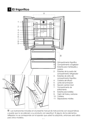 Page 98ES3
1  El frigorífico 
A-  Compartimento frigorífico
B-    Compartimento congelador
1-    Estante para mantequilla y 
quesos
2-    Estantes de la puerta del 
compartimento refrigerador
3-    Estantes de vidrio del 
compartimento frigorífico
4-  Cubierta del difusor
5-  Lente de iluminación
6-  Sección central móvil
7-    Compartimento de 
enfriamiento
8-  Estante para botellas 
9-  Cajón de frutas y verduras
10-  Cubitera
11-  Separadores móviles
C  Las ilustraciones incluidas en el presente manual de...