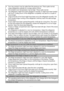 Page 22EN21
•  Your new product may be wider than the previous one. This is quite normal. 
Large refrigerators operate for a longer period of time.
•  The ambient room temperature may be high. This is quite normal.
•  The refrigerator might have been plugged in recently or might have been loaded 
with food. Cooling down of the refrigerator completely may last for a couple of 
hours longer.
•  Large amounts of hot food might have been put in the refrigerator recently. Hot 
food causes longer running of the...