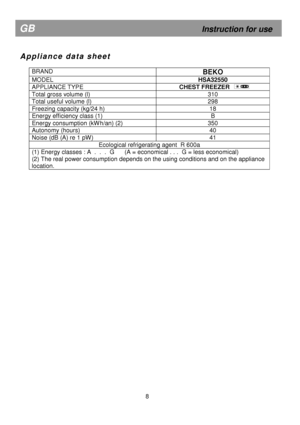 Page 13  
      
A p p l i a n c e   d a t a   s h e e t  
 BRAND 
BEKO 
MODEL  HSA32550 
APPLIANCE TYPE             CHEST FREEZER 
Total gross volume (l)  310 
Total useful volume (l) 298 
Freezing capacity (kg/24 h)  18 
Energy efficiency class (1)  B 
Energy consumption (kWh/an) (2)  350 
Autonomy (hours) 40 
Noise (dB (A) re 1 pW) 41 
Ecological refrigerating agent  R 600a 
(1) Energy classes : A  .  .  .  G      (A = economical . . .  G = less economical) 
(2) The real power consumption depends on the...