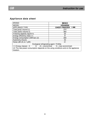 Page 13  
      
  
A p p l i a n c e   d a t a   s h e e t  
 BRAND 
BEKO 
MODEL  HSA40550 
APPLIANCE TYPE             CHEST FREEZER 
Total gross volume (l) 
374 
Total useful volume (l) 360 
Freezing capacity (kg/24 h)  20 
Energy efficiency class (1)  B 
Energy consumption (kWh/an) (2)  394 
Autonomy (hours) 40 
Noise (dB (A) re 1 pW) 41 
Ecological refrigerating agent  R 600a 
(1) Energy classes : A  .  .  .  G      (A = economical . . .  G = less economical) 
(2) The real power consumption depends on the...