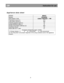 Page 13  
      
  
A p p l i a n c e   d a t a   s h e e t  
 BRAND 
BEKO 
MODEL  HSA40550 
APPLIANCE TYPE             CHEST FREEZER 
Total gross volume (l) 
374 
Total useful volume (l) 360 
Freezing capacity (kg/24 h)  20 
Energy efficiency class (1)  B 
Energy consumption (kWh/an) (2)  394 
Autonomy (hours) 40 
Noise (dB (A) re 1 pW) 41 
Ecological refrigerating agent  R 600a 
(1) Energy classes : A  .  .  .  G      (A = economical . . .  G = less economical) 
(2) The real power consumption depends on the...