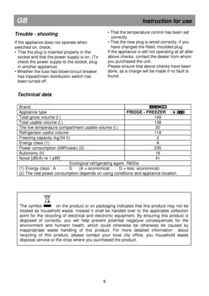 Page 14                      
  Technical data 
  
Brand   
Appliance type FRIDGE - FREEZER 
Total gross volume (l.)  148 
Total usable volume (l.) 138 
The low temperature compartment usable volume (l.)  20 
Refrigerator useful volume  118 
Freezing capacity (kg/24 h)  2 
Energy class (1)  A 
Power consumption (kWh/year) (2)  235 
Autonomy (h)  18 
Noise [dB(A) re 1 pW] 41 
Ecological refrigerating agent  R600a 
(1) Energy class : A  .  .  .  G      (A = economical . . .  G = less  economical)  
(2) The real...