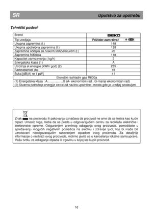 Page 22       
Tehnički podaci 
 
 
Brend  
Tip uredjaja       Friider-zamrzivač 
Ukupna zapremina (l.)  148 
Ukupna upotrebna zapremina (l.) 138 
Zapremina odeljka sa niskom temperaturom (l.)  20 
Zapremina friidera 118 
Kapacitet zamrzavanja ( kg/h)  2 
Energetska klasa (1)  A 
Utrošnja el.energije (kWh/ god) (2)  235 
Samostalnost (h)  18 
Buka [dB(A) re 1 pW] 41 
Ekološki rashladni gas R600a 
(1) Energetska klasa : A..................G (A- ekonomični rad...G-manje ekonomičan rad) 
(2) Stvarna potrošnja...