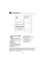 Page 26
1 Votre réfrigérateur   
1-a.) Compartiment de congélation &  bac à glaçons (pour les modèles 
)
   b.) Compartiment pour denrées  congelées & bac à glaçons (pour les  
modèles 
)
2-Éclairage intérieur & commande du  thermostat
3-Tablettes mobiles 
4-Voie de récupération de l’eau de  dégivrage - Tube d’écoulement
5-Couvercle du bac à légumes
6-Bac à légumes
2 3 5
6
3
7
4
1
11 8 
10
9
12
13
7-Pieds avant réglables 
8-Compartiment produits laitiers 
9-Balconnets de porte
10-Casier à oeufs
11-Clayette...