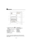 Page 50DA
2 3 5
6
3
7
4
1
11 8 
10
9
12
13
1  Køleskabet  
1-a.) Frysseområde & isbakke (til 
 
modeller)
   b.) Frossen-mad-afdeling & isbakke (til 
 modeller) 
2-Indvendigt lys & termostatknap 
3-Flytbare hylder
4-Opsamlingskanal til optøet vand -  Afløbsrør
5-Låg til grøntsagsskuffe 6-Grøntsagsskuffe
7-Justerbare forreste fødder
8-Rum til mejerivarer
9-Lågehylder
10-Æggebakke
11-Flaskehylde
12-Flaskegriber
13-Topbeklædning
C   Tallene i denne manual er skematiske og svarer måske ikke helt til dit 
produkt....