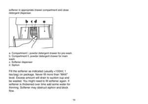 Page 36
10
softener in appropriate drawer compartment and close 
detergent dispenser. 
a. Compartment I, powder detergent drawer for pre-wash.
b. Compartment II, powder detergent drawer for main 
wash.
c. Softener dispenser
d. Siphon
Fill the softener as indicated (usually 