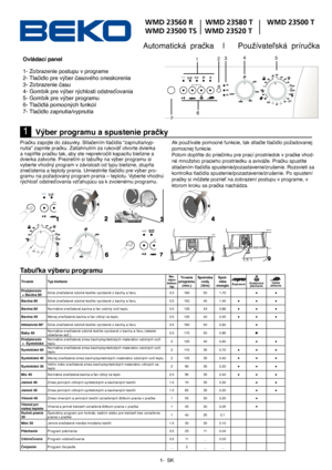 Page 1
-1-  SK
Automatická  pračka    |      Používateľská  príručka
1- Zobrazenie postupu v programe
2- Tlačidlo pre výber časového oneskorenia  
3- Zobrazenie času
4- Gombík pre výber rýchlosti odstreďovania
5- Gombík pre výber programu
6- Tlačidlá pomocných funkcií
7- Tlačidlo zapnutia/vypnutia
Ovládací panel
      Výber programu a spustenie pračky1
Pračku zapojte do zásuvky. Stlačením tlačidla “zapnutia/vyp-nutia” zapnite pračku. Zatiahnutím za rukoväť otvorte dvierka a naplňte pračku tak, aby ste...