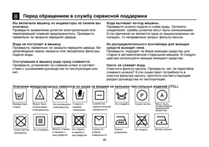 Page 4848
Описание международных символов по уходу за вещами на ярлыках текстильных изделий (ITCL).
        Перед обращением в службу сервисной поддержки8
Температура 
стирки Может быть 
использован 
отбеливатель Не используйте 
отбеливатель
Стирка в 
машине 
запрещена  Сушите на 
горизонтальной 
поверхности
Не стирайте
Сухая чистка  Могут быть 
использованы 
химические 
вещества
Сухая чистка 
запрещена Не отжимать
Можно стирать 
в машине с 
центрифугой Не стирать 
в машине с 
центрифугой  Сушка на 
ровной...