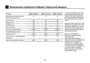 Page 2929
Технические особенности Вашей стиральной машины 
МоделиWMD 25080 R WMD 25100 R WME 25080 T
Максимальная вместимость 
белья для сушки (кг). 5
55
Высота (см). 848484
Ширина (см). 606060
Глубина (см). 545454
Вес нетто (кг). 626362
Электропитание (В/Гц). 230/50230/50230/50
Потребляемый ток (А) 101010
Мощность (Вт) 230023002300
Цикл стирка - ополаскивание 
(об./мин.) 52
5252
Цикл отжима (макс об./мин.) 8001000 800
С целью улучшения качествен-
ных показателей машины в ее 
технические характеристики  
могут...