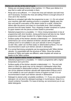 Page 3633
Dishes are not dry at the end of cycle
• Dishes are not placed orderly in the machine. >>> Place your dishes in a 
way that no water will accumulate in them.
• Rinse aid is not sufficient.  >>> Check the rinse aid indicator and add rinse 
aid if necessary. Increase the rinse aid setting if there is enough amount of 
rinse aid in the machine.
• Machine is unloaded right after the programme is over. >>> Do not unload 
your machine right after washing process is completed. Slightly open the\
 
door and...