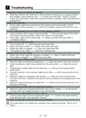 Page 3131EN
7 Troubleshooting
Programme cannot be started or selected. 
•  Washing machine has switched to self protection mode due to a supply problem 
(line voltage, water pressure, etc.). >>> Press and hold Start / Pause / Cancel 
button for 3 seconds to reset the machine to factory settings. (See "Canceling the 
programme")
Water in the machine.
•  Some water might have remained in the product due to the quality control 
processes in the production. >>> This is not a failure; water is not harmful to...