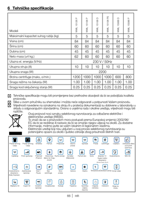 Page 6666HR
6  Tehničke specifikacije
C	 Tehničke 	specifikacije 	mogu 	biti 	promijenjene 	bez 	prethodne 	obavijesti 	da 	bi 	se 	poboljšala 	kvaliteta	
proizvoda.
C	 Slike 	u 	ovom 	priručniku 	su 	shematske 	i	 možda 	neće 	odgovarati 	u 	potpunosti 	Vašem 	proizvodu.	
C	 Vrijednosti 	navedene 	na 	oznakama 	na 	stroju 	ili 	u 	pratećoj 	dokumentaciji 	su 	dobivene 	u 	laboratoriju 	u	
skladu 	s 	odgovarajućim 	standardima. 	Ovisno 	o 	uvjetima 	rada 	i	 okoline 	uređaja, 	vrijednosti 	mogu 	biti...