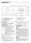 Page 5959HR
4  Rad s proizvodom
Upravljačka ploča
1	- 	Tipka 	za 	odabir 	programa
2 	- 	Tipka 	za 	postavljanje 	brzine 	centrifuge*
3 	- 	Tipka 	za 	prilagođavanje 	temperature*
4 	- 	Tipka 	početak/pauza/opoziv
5 	- 	Tipke 	pomoćnih 	funkcija 6
	- 	Tipka 	za 	uključivanje 		/	isključivanje
7 	- 	Oznaka 	slijeda 	programa
8 	- 	Svjetlo 	vrata 	za 	punjenje*
* 	Ovisi 	o 	modelu 	vašeg 	stroja.
Priprema strojaPazite 	da 	su 	crijeva 	čvrsto 	spojena. 	Uključite 	stroj	
u 	struju. 	Otvorite 	pipu 	do 	kraja....