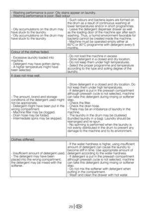 Page 29EN29
-	Washing	performance	is	poor:	Oily	stains	appear	on	laundry.	
-	Washing	performance	is	poor:	Bad	odour
-	Oily	accumulations	on	the	drum	may	
have stuck to the laundry.
-	Oily	accumulations	on	the	drum	may	
have stuck to the laundry.- Such odours and bacteria layers are formed on 
the drum as a result of continuous washing at 
lower temperatures and/or in short programmes.
- Leave the detergent dispenser drawer as well 
as the loading door of the machine ajar after each 
washing. Thus, a humid...