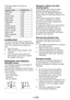 Page 12EN12
Following weights are given as 
examples. 
Laundry type
Weight	(gr.)
Bathrobe 1200
Napkin 100
Duvet cover 700
Bed Sheet 500
Pillowcase 200
Tablecloth 250
Towel 200
Evening gown 200
Underclothing 100
Men’s	overalls 600
Men’s	shirt 200
Men’s	pyjamas 500
Blouse 100
Loading door
The door is locked during programme 
operation. The door can be opened after 
some time following the programme 
end.
•	 Open	the	door.
•	 Place	laundry	items	loosely	in	the	
machine.
•	 Push	the	door	until	it	clicks	into	 place...