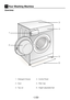 Page 4EN4
WML	15065	JWML	15085	JWML	15105	J
5 55
84 8484
60 6060
45 4545
60 6060
230 V / 50hz 230 V / 50hz230 V / 50Hz
10 1010
2200 22002200
600 8001000
1 - Detergent Drawer
2 - Door
3 - Top Lid 4	-	Control	Panel
5 - Filter Cap
6 - Height-adjustable feet
Overview
1  Your Washing Machine
4
5
6
3
1
2  