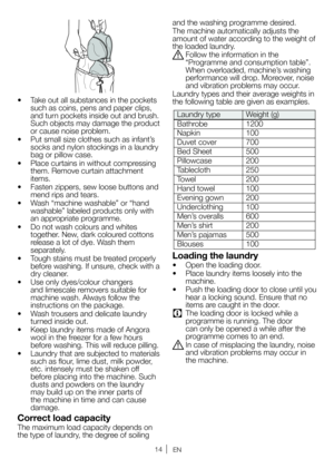 Page 1414EN
•  Take out all substances in the pockets 
such as coins, pens and paper clips, 
and turn pockets inside out and brush. 
Such objects may damage the product 
or cause noise problem.
•  Put small size clothes such as infant’s 
socks and nylon stockings in a laundry 
bag or pillow case.
•  Place curtains in without compressing 
them. Remove curtain attachment 
items.
•  Fasten zippers, sew loose buttons and 
mend rips and tears.
•  Wash “machine washable” or “hand 
washable” labeled products only with...