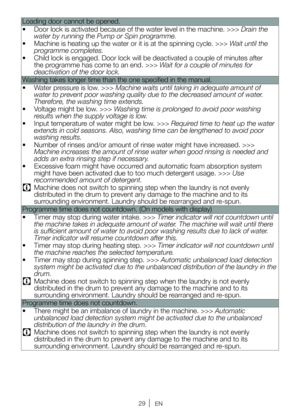 Page 2929EN
Loading door cannot be opened.
• Door lock is activated because of the water level in the machine. >>> Drain the 
water by running the Pump or Spin programme.
•  Machine is heating up the water or it is at the spinning cycle. >>> Wait until the 
programme completes.
•  Child lock is engaged. Door lock will be deactivated a couple of minutes after 
the programme has come to an end. >>> Wait for a couple of minutes for 
deactivation of the door lock.
Washing takes longer time than the one specified in...