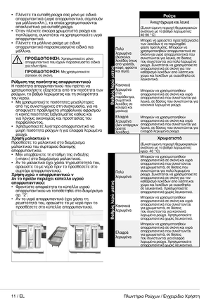 Page 1111 / EL
• Πλένετε τα ευπαθή ρούχα σας μόνο με ειδικά απορρυπαντικά (υγρό απορρυπαντικό, σαμπουάν για μάλλινα κλπ.), τα οποία χρησιμοποιούνται αποκλειστικά για ευπαθή ρούχα. • Όταν πλένετε σκούρα χρωματιστά ρούχα και παπλώματα, συνιστάται να χρησιμοποιείτε υγρό απορρυπαντικό.• Πλένετε τα μάλλινα ρούχα με ειδικό απορρυπαντικό παρασκευασμένο ειδικά για μάλλινα.
AΠΡΟΕΙΔΟΠΟΙΗΣΗ: Χρησιμοποιείτε μόνο απορρυπαντικά που έχουν παρασκευαστεί ειδικά για πλυντήρια.
ΠΡΟΕΙΔΟΠΟΙΗΣΗ: Μη χρησιμοποιείτε σαπούνι σε σκόνη....