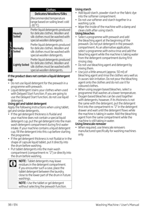 Page 3838 / EN
Clothes
Delicates/Woollens/Silks
(Recommended temperature range based on soiling level: cold -30 °C)
Soiling Level
Heavily Soiled
Prefer liquid detergents produced for delicate clothes. Woollen and silk clothes must be washed with special woollen detergents.
Normally Soiled
Prefer liquid detergents produced for delicate clothes. Woollen and silk clothes must be washed with special woollen detergents.
Lightly Soiled
Prefer liquid detergents produced for delicate clothes. Woollen and silk clothes...