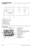 Page 3939 / EN
4 Operating the product
4.1 Control panel
1 - Spin Speed Adjustment button2 - Display3 - Temperature Adjustment button4 - Programme Selection knob5 - On / Off button6 - Delayed Start buttons (+ / -)7 - Auxiliary Function buttons8 - Start / Pause / Cancel button
1
8
7
6 2
3 45
4.2 Display symbols
F1F2F3F4
a - Spin Speed indicatorb - Temperature indicatorc - Spin symbold - Temperature symbole - Remaining Time and Delayed Start indicatorf - Programme Indicator symbols (Prewash / Main Wash / Rinse /...