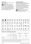 Page 4242 / EN
Economy symbolIndicates the programmes and temperatures that provide energy savings.
C
NOTE : Economy symbol can not be selected in Intensive and Hygiene programmes since washing is performed in long times and at high temperatures in order to provide hygiene. Similarly, Economy symbol can not be selected in Baby, Refresh, Drum Cleaning, Spin and Rinse programmes as well.
Indicative values for Synthetics programmes (EN)
Load (kg)Water Consumption (l)Energy Consumption (kWh)Programme Duration (min)...