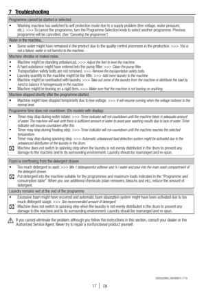 Page 1717
 7 Troubleshooting
Programme cannot be started or selected. 
•  Washing machine has switched to self protection mode due to a supply problem (line voltage, water pressure, 
etc.). >>> To cancel the programme, turn the Programme Selection knob to select another programme. Previous 
programme will be cancelled.
 (See "Canceling the programme")
Water in the machine.
• Some water might have remained in the product due to the quality control processes in the p\
roduction. >>> 
This is 
not a...