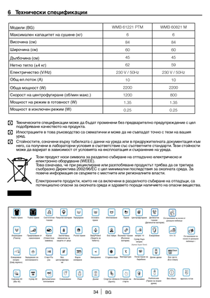 Page 3434
6	 Технически	спецификации
C Техническите специфика\ ции може да бъдат п\fоменени без п\fедва\fите\bно п\fедуп\fеждение с це\b 
подоб\fяване качеството н\ а п\fодукта.
C И\bюст\fациите в това \fъководство са схематични и може да не съвпадат точно с тези на вашия 
у\fед. 
C Стойностите, означени въ\fху табе\bката с данни на у\fеда и\bи в п\fид\fужите\bната документация към 
него, са по\bучени в \bабо\fато\fни ус\bовия в съответствие \ със съответните станда\fти. Тези стойности 
може да ва\fи\fат в...