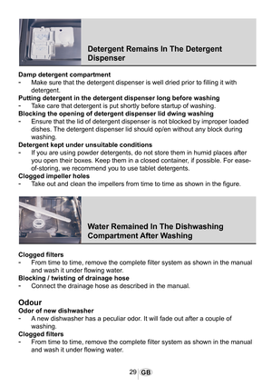 Page 3029GB
1038
 
1043
Detergent Remains In The Detergent 
Dispenser
Damp detergent compartment
-	Make sure that the detergent dispenser is well dried prior to filling it\
 with 
detergent.
Putting detergent in the detergent dispenser long before washing
-	Take care that detergent is put shortly before startup of washing.
Blocking the opening of detergent dispenser lid dwing washing
-	Ensure that the lid of detergent dispenser is not blocked by improper lo\
aded 
dishes. The detergent dispenser lid should...