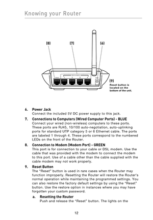 Page 14
1312
Knowing  your  Router

1312
Knowing  your  Router

6.   Power Jack  
Connect  the  included  5V  DC  power  supply  to  this  jack.
7.   Connections to Computers (Wired Computer Ports) - BLUE 
Connect  your  wired  (non-wireless)  computers  to  these  ports. 
These  ports  are  RJ45,  10/100  auto-negotiation,  auto-uplinking 
ports  for  standard  UTP  category  5  or  6  Ethernet  cable.  The  ports 
are  labeled  1  through  4.  These  ports  correspond  to  the  numbered 
LEDs  on  the  front...