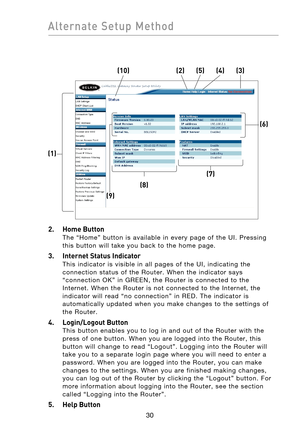 Page 32
3130
Alternate  Setup  Method

3130
Alternate  Setup  Method

2.  Home Button 
The  “Home”  button  is  available  in  every  page  of  the  UI.  Pressing 
this  button  will  take  you  back  to  the  home  page.
3.  Internet Status Indicator 
This  indicator  is  visible  in  all  pages  of  the  UI,  indicating  the 
connection  status  of  the  Router.  When  the  indicator  says 
“connection  OK”  in  GREEN,  the  Router  is  connected  to  the 
Internet.  When  the  Router  is  not  connected  to...