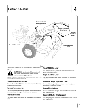 Page 1313
Handlebar Height
Adjustment Lever
Wheels/Tines/PTO
Drive Lever
Forward
Interlock
Levers
Depth Regulator
Lever
Wheel Speed Lever
Tines/PTO Clutch Lever
Figure 4-1
Tiller controls and features are described below and illustrated in 
Fig. 4-1.
WARNING! Be familiar with all the controls and 
their proper operation. Know how to stop the 
machine and disengage it quickly.
NOTE: For detailed information on all engine controls refer to the 
separate Engine Operator’s Manual.
Wheels/Tines/PTO Drive Lever
Use...