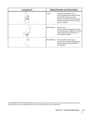 Page 2727
ComponentModel Number and Description
22216 STA-BIL® fuel Stabilizer,  32 oz —
 Treats 80 gallons of fuel. Keeps stored 
fuel fresh for quick, easy starts. 
Prevents corrosion from moisture and 
ethanol-induced attraction. Prevents 
gum and varnish.
490-290-0012 Mower Cover —
 Protects your mower against sun, rain 
and dust damage. Coated for maximum 
water resistance and repellency. U.V. 
and milddew resistant
490-900-0062 Non-Stick Mower Deck Spray —
 Long-Lasting anti-stick graphite spray....