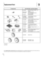 Page 2424
ComponentPart Number and Description
BS-594056 Spark Plug (Briggs & Stratton -  exi
                                  Models)
98079-55846 Spark Plug (Honda)
BS-591868  Spark Plug (Briggs & Stratton - 
                                  Quantum Models)
951-14437 Spark Plug (MTD)
  
BS -29 8 0 9 0S† Fuel Filter (Briggs & Stratton)
951-10358A            Fuel Filter (MTD)
16952-Z8B-000  Fuel Filter (Honda)
BS-491588S Air Filter Cartridge (Briggs & Stratton - 
                                  Quantum...