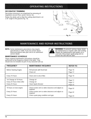 Page 14  
DECORATIVETRIMMING 
Decorativetrimmingisaccomplishedbyremovingall 
vegetationaroundtrees,posts,fences,etc. 
Rotatethewholeunitsothatthecuttingattachmentisat 
a30°angletotheground(Fig.15). 
\ 
\ 
Fig.15 
NOTE:Somemaintenanceproceduresmayrequire 
specialtoolsorskills.Ifyouareunsureabout 
theseprocedurestakeyourunittoanauthorized 
servicedealer. 
MAINTENANCESCHEDULE 
Theserequiredmaintenanceproceduresshouldbe 
performedatthefrequencystatedinthetable.They 
shouldalsobeincludedaspartofanyseasonaltune-up....