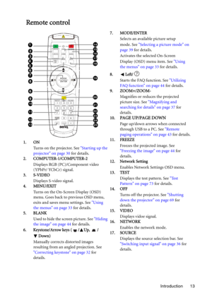 Page 13Introduction 13
Remote control
1. ON
Turns on the projector. See Starting up the 
projector on page 30 for details.
2. COMPUTER-1/COMPUTER-2
Displays RGB (PC)/Component video 
(YPbPr/ YCbCr) signal.
3. S-VIDEO
Displays S-video signal.
4. MENU/EXIT
Turns on the On-Screen Display (OSD) 
menu. Goes back to previous OSD menu, 
exits and saves menu settings. See Using 
the menus on page 33 for details.
5. BLANK
Used to hide the screen picture. See Hiding 
the image on page 44 for details.
6. Keystone/Arrow...