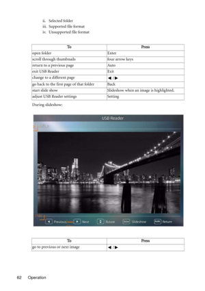 Page 62Operation 62ii. Selected folder
iii. Supported file format
iv. Unsupported file format
During slideshow:To P r e s s
open folder Enter
scroll through thumbnails four arrow keys
return to a previous page Auto
exit USB Reader Exit
change to a different page
/ 
go back to the first page of that folder Back
start slide show Slideshow when an image is highlighted.
adjust USB Reader settings Setting
To P r e s s
go to previous or next image
/  