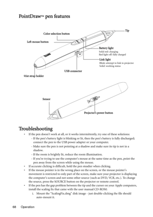 Page 68
Operation
68
PointDrawTM pen features
Troubleshooting
• If the pen doesnt work at all, or it works intermittently, try one of these solutions: - If the pens battery light is blinking or li t, then the pens battery is fully discharged; 
connect the pen to the USB power adapter or your computer.
- Make sure the pen is not pointing at a  shadow and make sure its tip is not in a 
shadow.
- If the room is brightly lit, reduce the room illumination.
- If youre trying to use the computers mo use at the same...