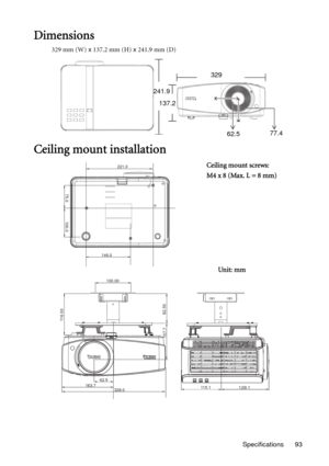 Page 93Specifications 93
Dimensions
329 mm (W) x 137.2 mm (H) x 241.9 mm (D)
Ceiling mount installation
329
241.9
137.2
62.577.4
75.0
221.0
100.00
116.00
82.50
107.7
328.0 163.762.5115.1129.1
100.0
146.0
Ceiling mount screws:
M4 x 8 (Max. L = 8 mm)
Unit: mm 