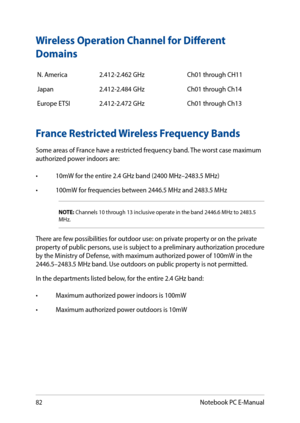 Page 8282
France Restricted Wireless Frequency Bands
Some areas of France have a restricted frequency band. The worst case maximum authorized power indoors are:
•	 10mW	for	the	entire	2.4	GHz	band	(2400	MHz–2483.5	MHz)
•	 100mW	for	frequencies	between	2446.5	MHz	and	2483.5	MHz
NOTE: Channels 10 through 13 inclusive operate in the band 2446.6 MHz to 2483.5 MHz.
There are few possibilities for outdoor use: on private property or on the private property of public persons, use is subject to a preliminary...