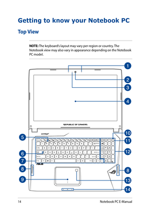 Page 1414
Getting to know your Notebook PC
Top View
NOTE: The keyboard’s layout may vary per region or country. The Notebook view may also vary in appearance depending on the Notebook PC model.
Notebook PC E-Manual  