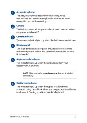Page 1515
Array microphones
The array microphones feature echo canceling, noise suppression, and beam forming functions for better voice recognition and audio recording.
Camera
The built-in camera allows you to take pictures or record videos using your Notebook PC. 
Camera indicator
The camera indicator lights up when the built-in camera is in use.
Display panel
This high-definition display panel provides excellent viewing features for photos, videos, and other multimedia files on your Notebook PC.
Airplane...