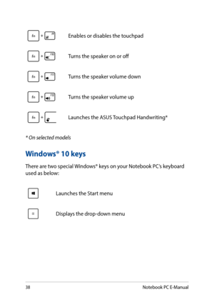 Page 3838
Windows® 10 keys
There are two special Windows® keys on your Notebook PC’s keyboard used as below:
Launches the Start menu
Displays the drop-down menu
Enables or disables the touchpad
Turns the speaker on or off
Turns the speaker volume down
Turns the speaker volume up
Launches the ASUS Touchpad Handwriting*
* On selected models
Notebook PC E-Manual   