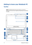 Page 1414
Getting to know your Notebook PC
Top View
NOTE: The keyboard’s layout may vary per region or country. The Notebook view may also vary in appearance depending on the Notebook PC model.
Notebook PC E-Manual  