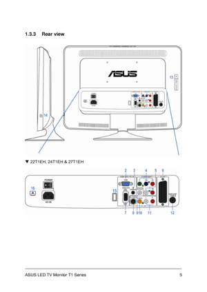 Page 15ASUS LED TV Monitor T1 Series  5
1.3.3 Rear view 
 
 
 22T1EH, 24T1EH & 27T1EH 
 
 